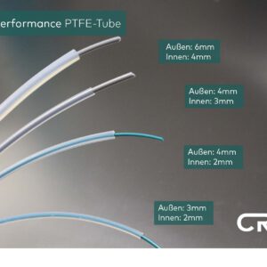 Größenvergleich PTFE-Tube