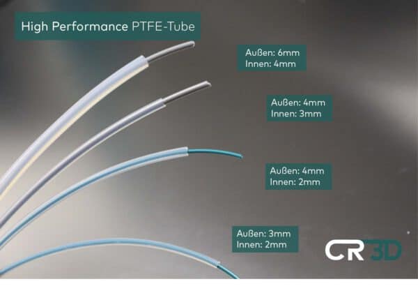 Größenvergleich PTFE-Tube
