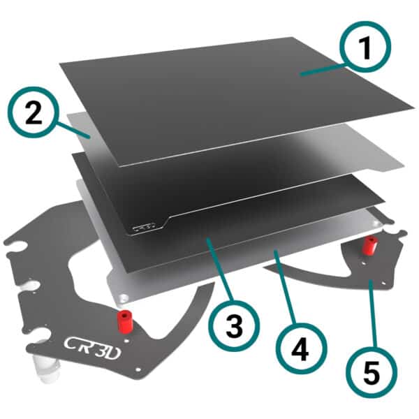 Magnetic Swap System