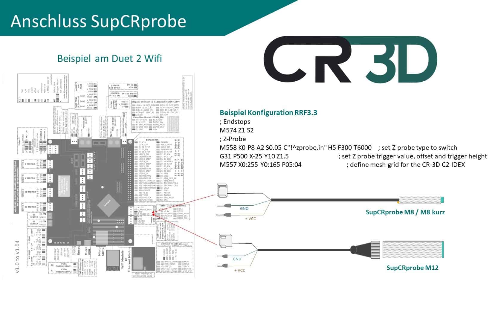 Anschlussplan SupCRprobe